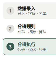 问2 配图