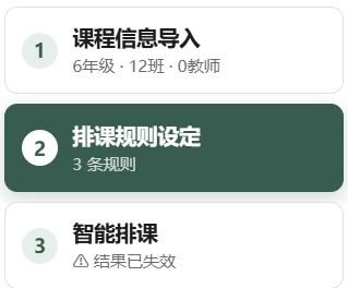 问2 配图