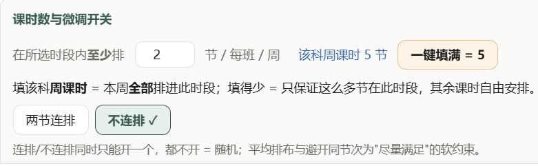 问6 配图